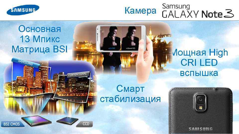 Камера Основная 13 Мпикс Матрица BSI Мощная High CRI LED вспышка Смарт стабилизация 