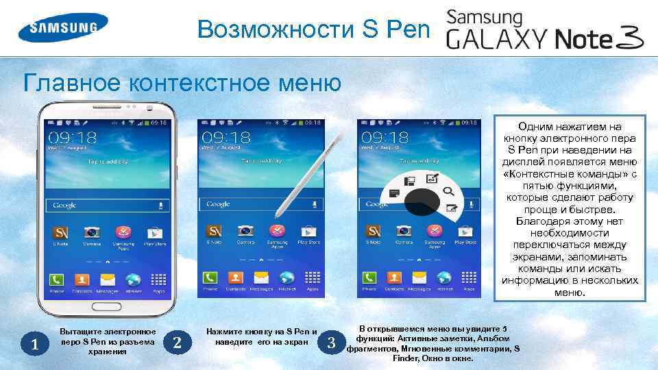 Возможности S Pen Главное контекстное меню Одним нажатием на кнопку электронного пера S Pen