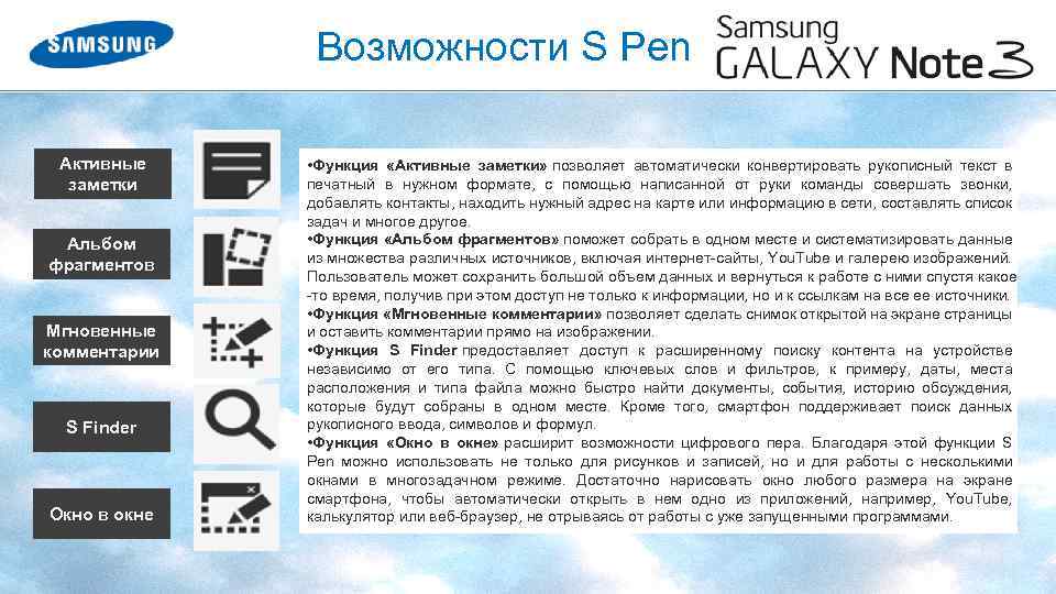 Возможности S Pen Активные заметки Альбом фрагментов Мгновенные комментарии S Finder Окно в окне