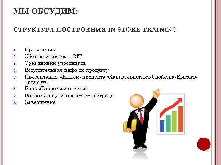 МЫ ОБСУДИМ: СТРУКТУРА ПОСТРОЕНИЯ IN STORE TRAINING 1. 2. 3. 4. 5. 6. 7.