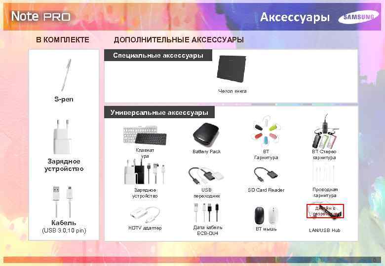 Аксессуары В КОМПЛЕКТЕ ДОПОЛНИТЕЛЬНЫЕ АКСЕССУАРЫ Специальные аксессуары Чехол книга S-pen Универсальные аксессуары Battery Pack