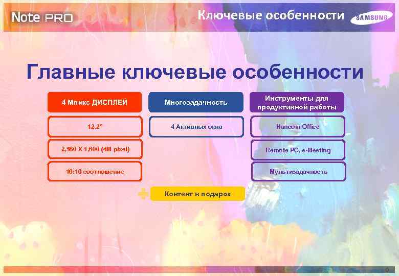 Ключевые особенности Главные ключевые особенности 4 Мпикс ДИСПЛЕЙ Многозадачность Инструменты для продуктивной работы 12.