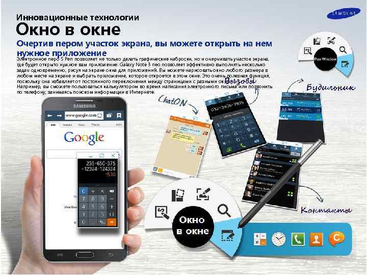 Инновационные технологии Окно в окне Очертив пером участок экрана, вы можете открыть на нем