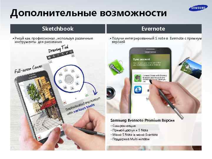 Дополнительные возможности Sketchbook • Рисуй как профессионал , используя различные инструменты для рисования Evernote