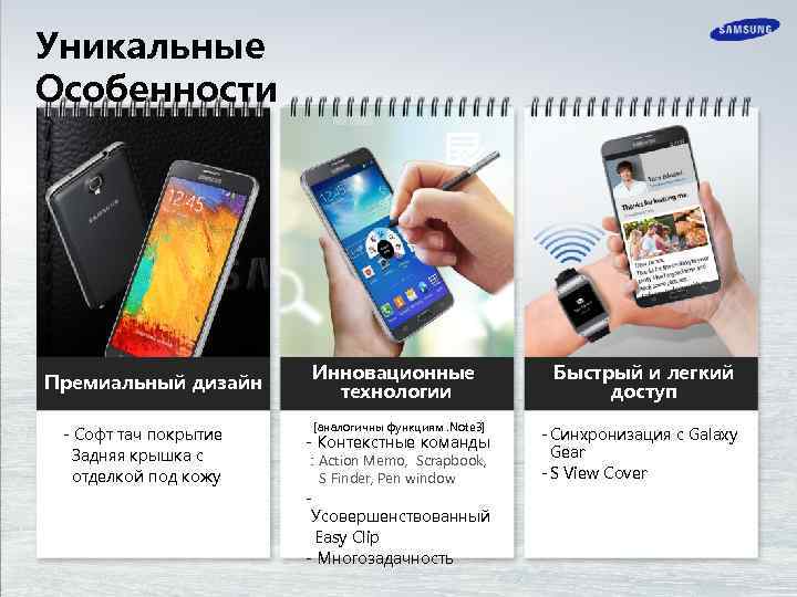  Уникальные Особенности Премиальный дизайн - Софт тач покрытие Задняя крышка с отделкой под