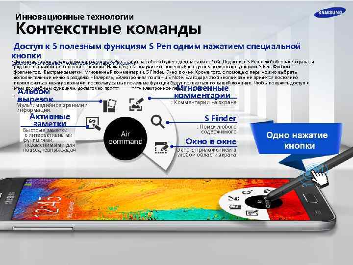 Инновационные технологии Контекстные команды Доступ к 5 полезным функциям S Pen одним нажатием специальной