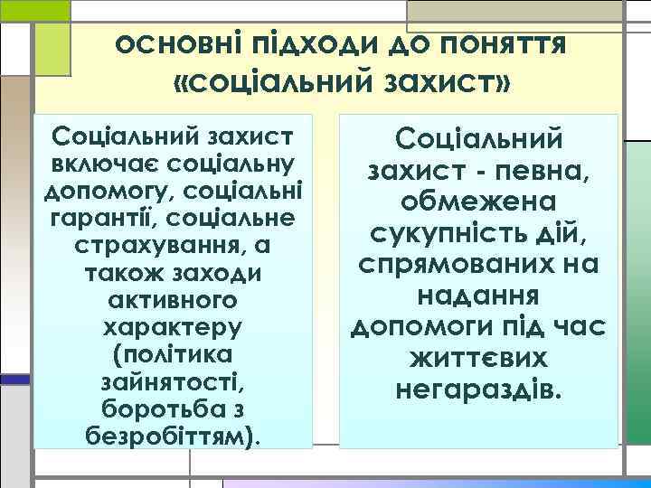 основні підходи до поняття «соціальний захист» Соціальний захист включає соціальну допомогу, соціальні гарантії, соціальне