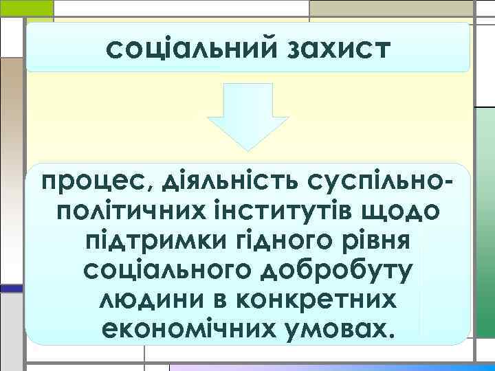 соціальний захист процес, діяльність суспільнополітичних інститутів щодо підтримки гідного рівня соціального добробуту людини в