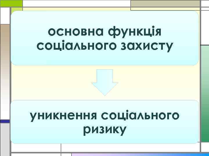 основна функція соціального захисту уникнення соціального ризику 