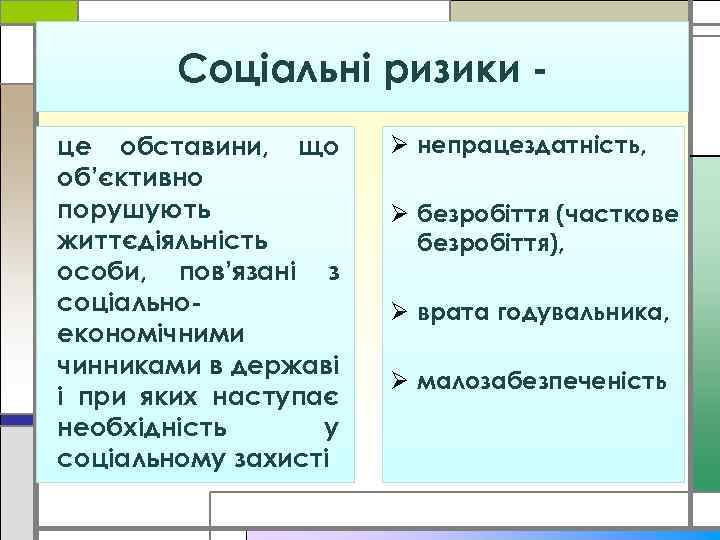 Соціальні ризики це обставини, що об’єктивно порушують життєдіяльність особи, пов’язані з соціальноекономічними чинниками в