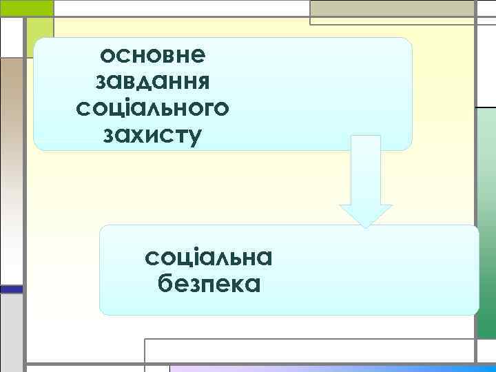 основне завдання соціального захисту соціальна безпека 