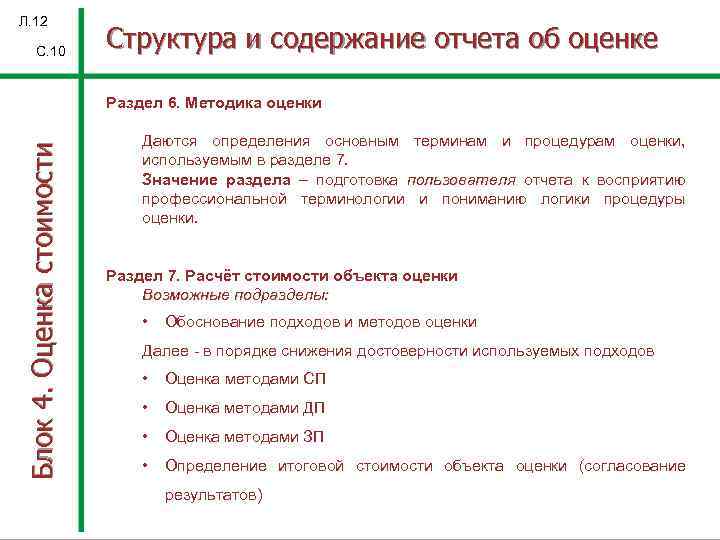 Л. 12 С. 10 Структура и содержание отчета об оценке Блок 4. Оценка стоимости