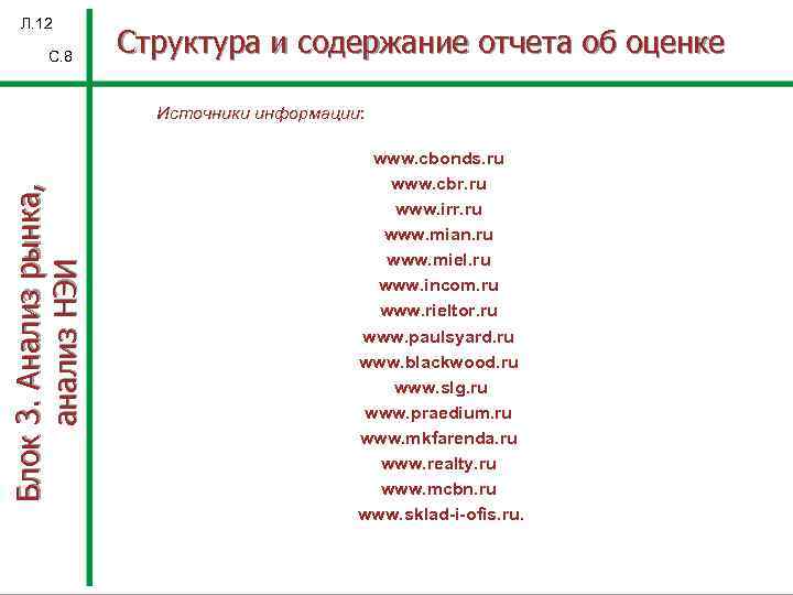 Л. 12 С. 8 Структура и содержание отчета об оценке Блок 3. Анализ рынка,