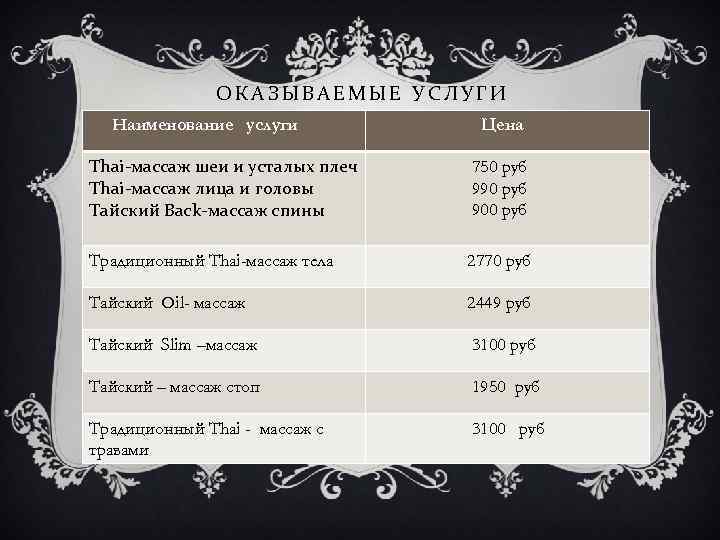 ОКАЗЫВАЕМЫЕ УСЛУГИ Наименование услуги Цена Thai-массаж шеи и усталых плеч Thai-массаж лица и головы