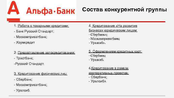 Состав конкурентной группы 1. Работа с товарными кредитами: - Банк Русский Стандарт; - Москомприватбанк;