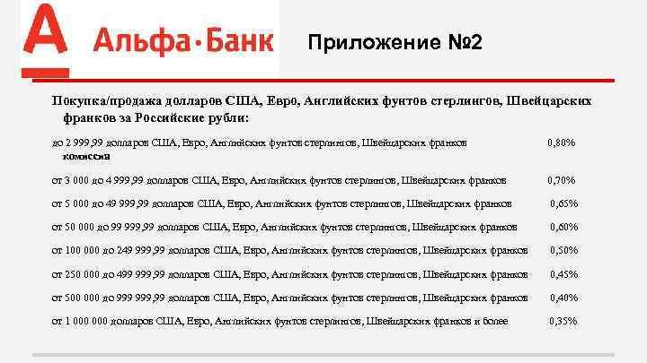 Приложение № 2 Покупка/продажа долларов США, Евро, Английских фунтов стерлингов, Швейцарских франков за Российские