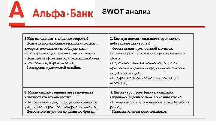 Какая технология используется при анализе рисков по проекту swot или smart