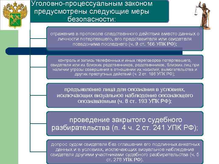 Уголовно-процессуальным законом предусмотрены следующие меры безопасности: отражение в протоколе следственного действия вместо данных о