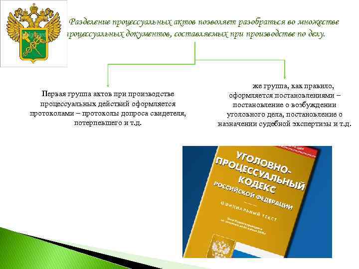 Разделение процессуальных актов позволяет разобраться во множестве процессуальных документов, составляемых при производстве по делу.