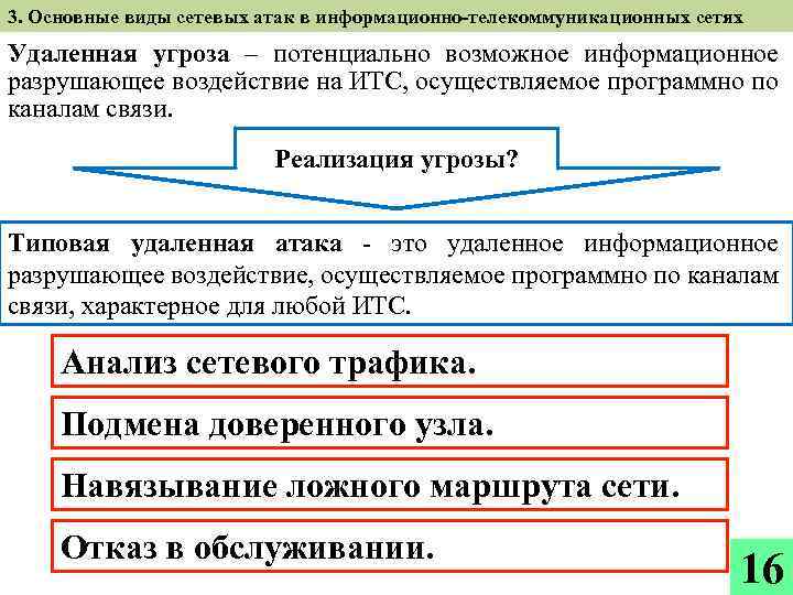 А также возможно информационное. Основные виды сетевых атак. Виды информационных атак. Информационная атака. Угрозы каналов связи.