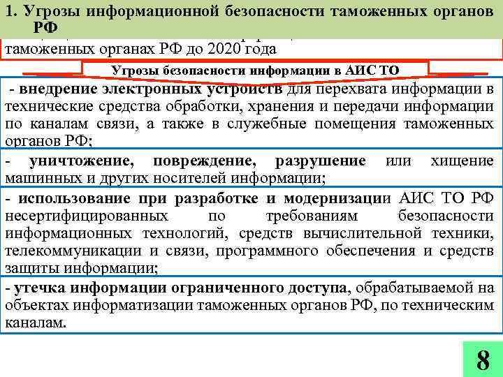 Проект модернизации информационной системы таможенных органов