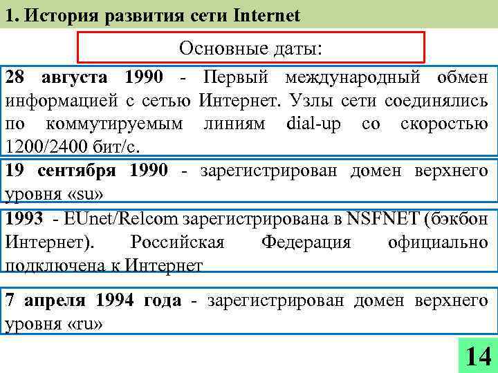 1. История развития сети Internet Основные даты: 28 августа 1990 - Первый международный обмен