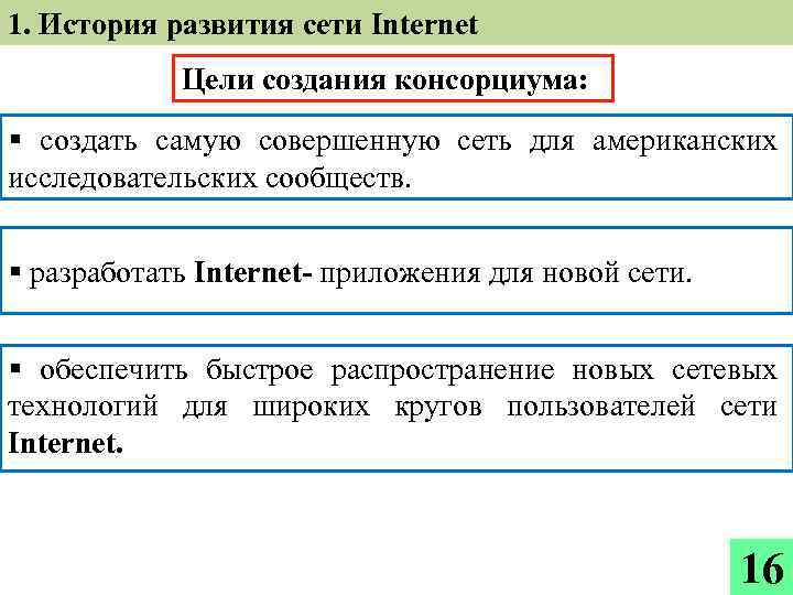 1. История развития сети Internet Цели создания консорциума: § создать самую совершенную сеть для