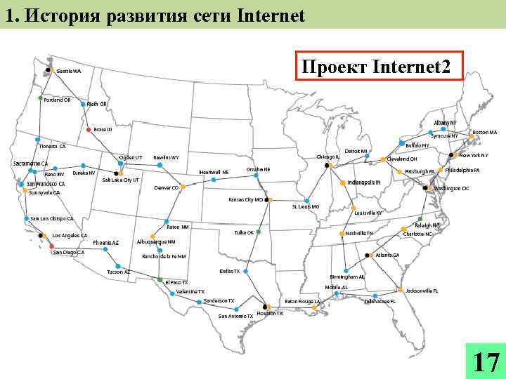 1. История развития сети Internet Проект Internet 2 17 