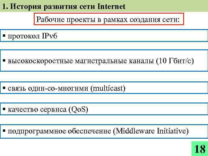 1. История развития сети Internet Рабочие проекты в рамках создания сети: § протокол IPv