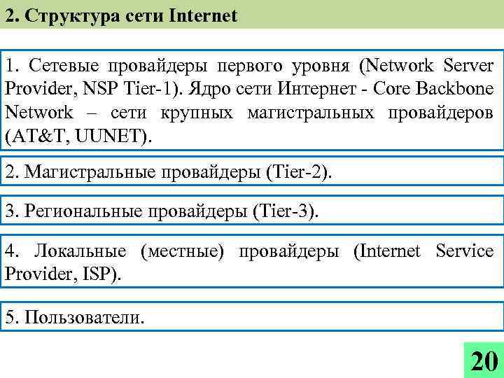 2. Структура сети Internet 1. Сетевые провайдеры первого уровня (Network Server Provider, NSP Tier-1).