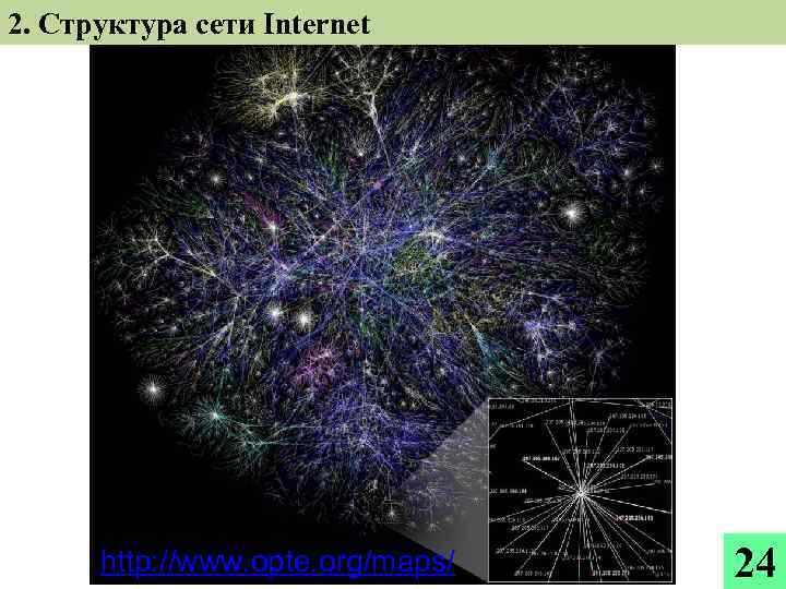 2. Структура сети Internet http: //www. opte. org/maps/ 24 