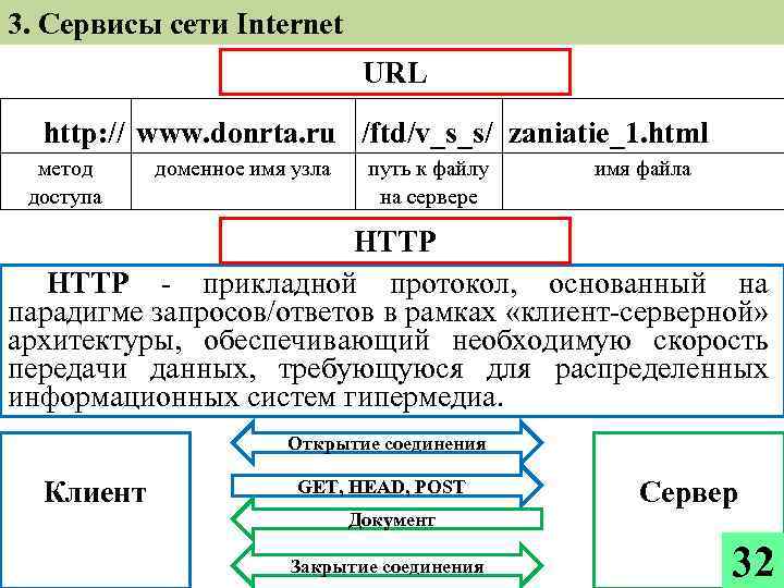 Cartel Darknet Market