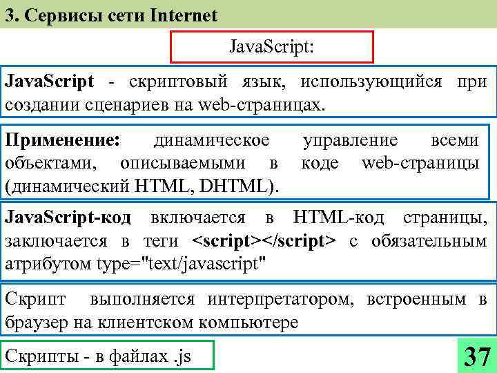 3. Сервисы сети Internet Java. Script: Java. Script - скриптовый язык, использующийся при создании