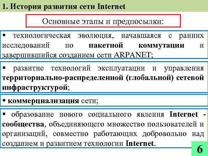 1. История развития сети Internet Основные этапы и предпосылки: § технологическая эволюция, начавшаяся с