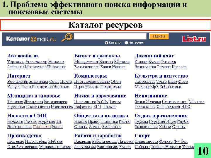1. Проблема эффективного поиска информации и поисковые системы Каталог ресурсов 10 