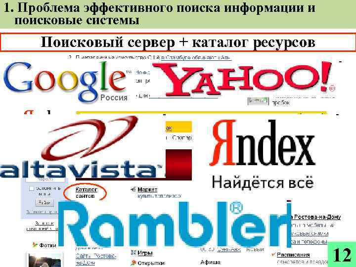 1. Проблема эффективного поиска информации и поисковые системы Поисковый сервер + каталог ресурсов 12