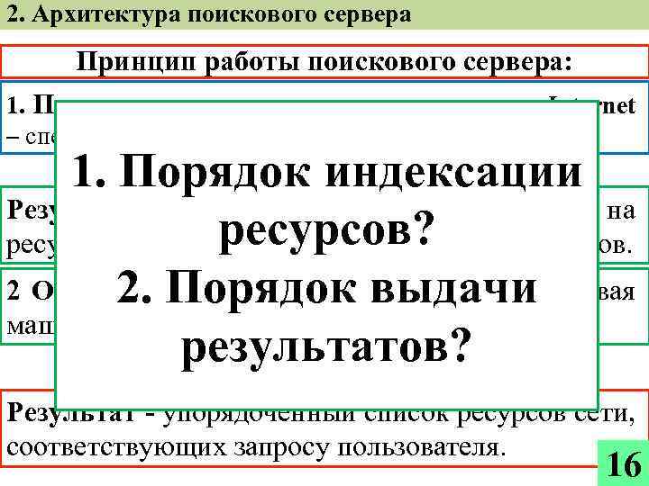 2. Архитектура поискового сервера Принцип работы поискового сервера: 1. Поиск и анализ содержимого ресурсов