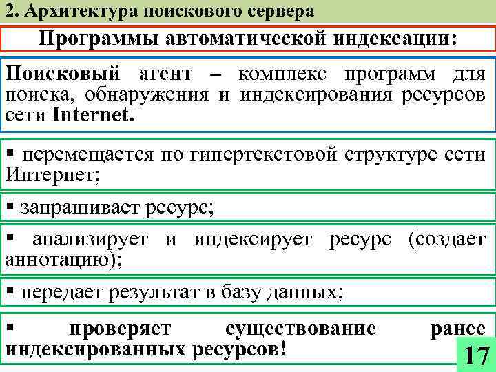 2. Архитектура поискового сервера Программы автоматической индексации: Поисковый агент – комплекс программ для поиска,