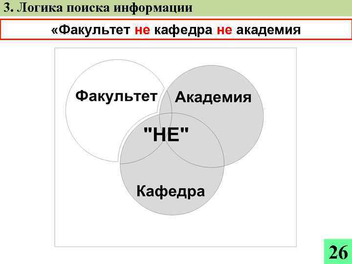 3. Логика поиска информации «Факультет не кафедра не академия 26 