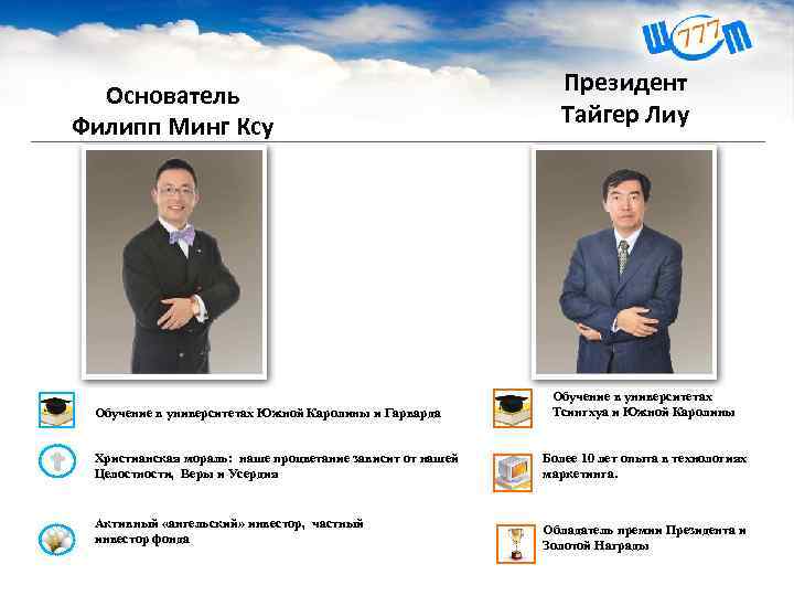 Основатель Филипп Минг Ксу Обучение в университетах Южной Каролины и Гарварда Президент Тайгер Лиу
