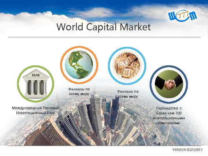 World Capital Market Филиалы по всему миру Международный Торговый Инвестиционный Банк Филиалы по всему