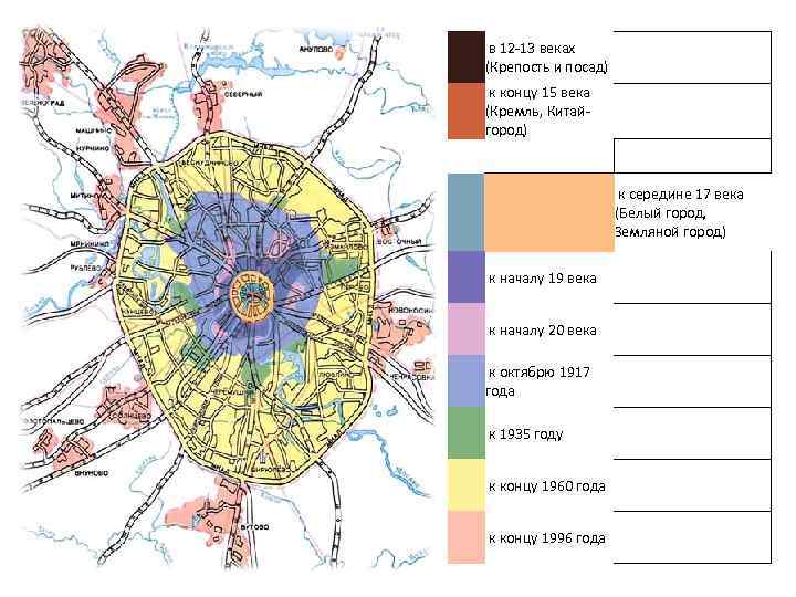  в 12 -13 веках (Крепость и посад) к концу 15 века (Кремль, Китайгород)
