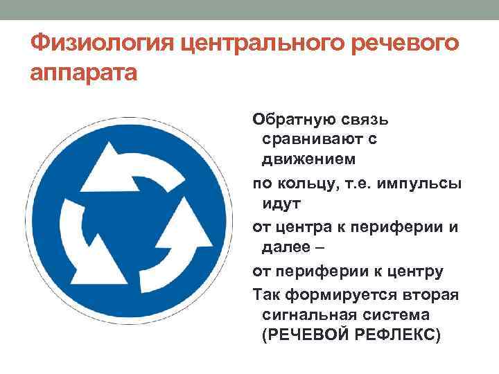 Физиология центрального речевого аппарата Обратную связь сравнивают с движением по кольцу, т. е. импульсы