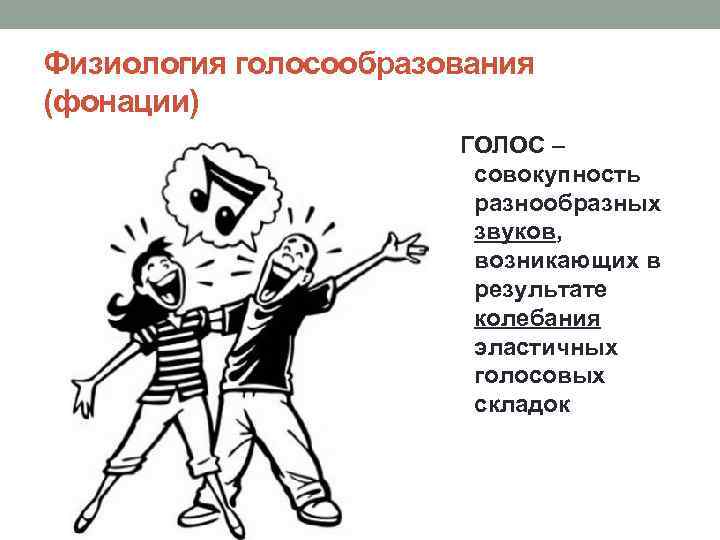 Физиология голосообразования (фонации) ГОЛОС – совокупность разнообразных звуков, возникающих в результате колебания эластичных голосовых