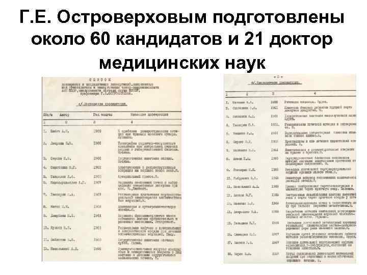 Г. Е. Островерховым подготовлены около 60 кандидатов и 21 доктор медицинских наук 