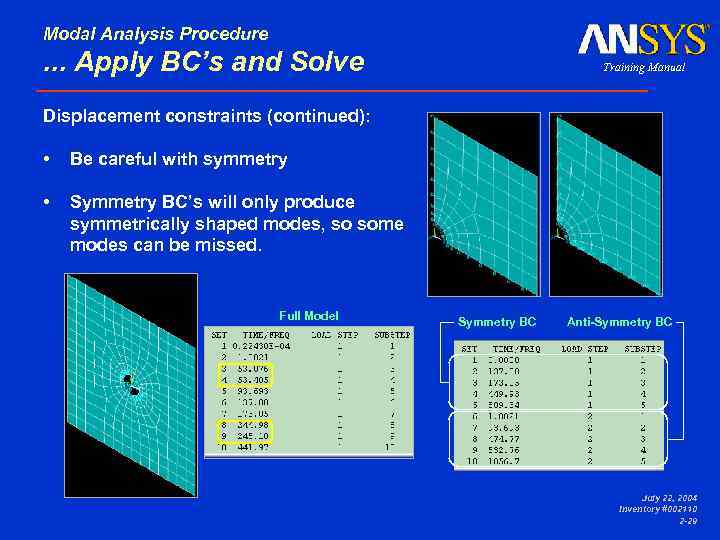 Modal Analysis Procedure . . . Apply BC’s and Solve Training Manual DYNAMICS 8.