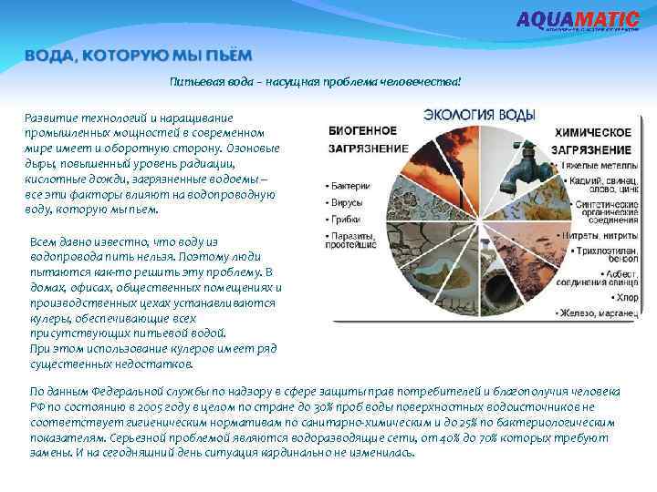 Питьевая вода – насущная проблема человечества! Развитие технологий и наращивание промышленных мощностей в современном