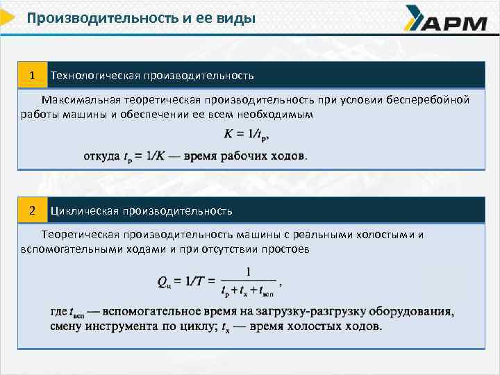 Производительность изделий