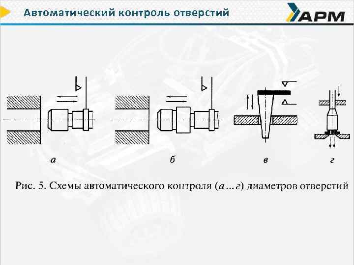 Автоматический контроль отверстий 
