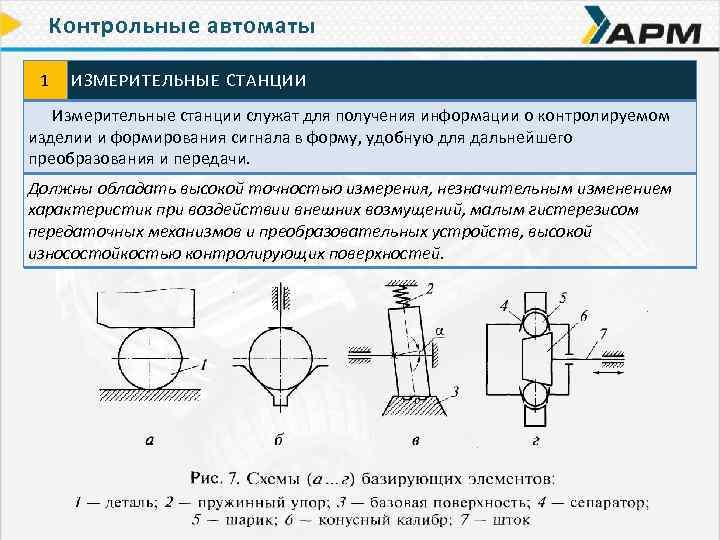 Контрольные автоматы 1 ИЗМЕРИТЕЛЬНЫЕ СТАНЦИИ Измерительные станции служат для получения информации о контролируемом изделии